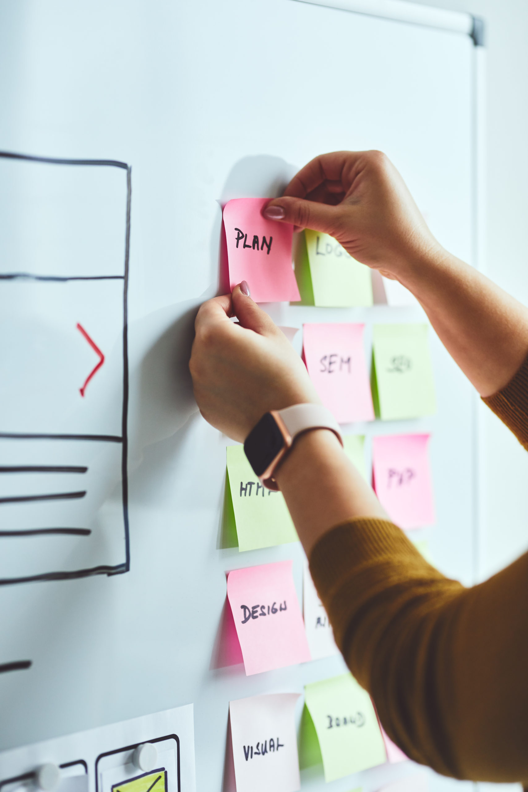 Dev Project Management.jpeg scaled